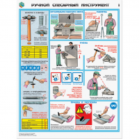 Плакаты "Ручной слесарный инструмент" - «globural.ru» - Краснотурьинск