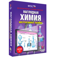 Наглядная Химия. Инструктивные таблицы - «globural.ru» - Краснотурьинск