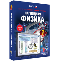 Наглядная физика. 7 класс - «globural.ru» - Краснотурьинск