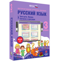 Русский язык 3 класс. Части речи. Лексика. Синтаксис и пунктуация - «globural.ru» - Краснотурьинск