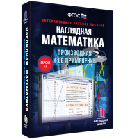 Наглядная математика. Производная и её применение - «globural.ru» - Краснотурьинск