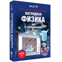 Наглядная физика. МКТ и термодинамика - «globural.ru» - Краснотурьинск