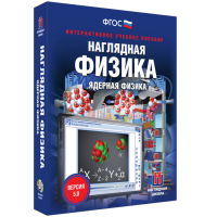 Наглядная физика. Ядерная физика - «globural.ru» - Краснотурьинск