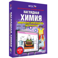 Наглядная химия. Химическое производство. Металлургия - «globural.ru» - Краснотурьинск