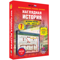 Наглядная история. История России XVII - XVIII веков. 7 класс - «globural.ru» - Краснотурьинск