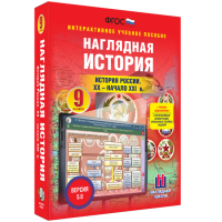 Наглядная история. История России. XX - начало XXI века. 9 класс - «globural.ru» - Краснотурьинск