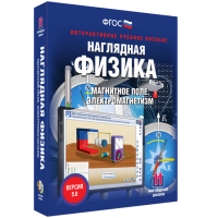 Наглядная физика. Магнитное поле. Электромагнетизм - «globural.ru» - Краснотурьинск