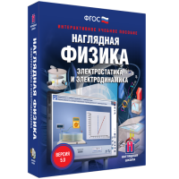 Наглядная физика. Электростатика и электродинамика - «globural.ru» - Краснотурьинск