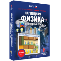 Наглядная физика. Постоянный ток - «globural.ru» - Краснотурьинск
