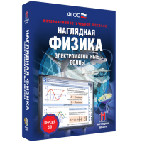Наглядная физика. Электромагнитные волны - «globural.ru» - Краснотурьинск