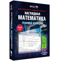 Наглядная математика. Графики функций - «globural.ru» - Краснотурьинск