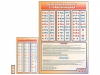 Интерактивный стенд "Немецкий алфавит с транскрипцией" с сенсорным пультом управления и планшетом со шрифтом Брайля - «globural.ru» - Краснотурьинск
