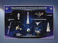 Интерактивный электрифицированный стенд "Виды космических летательных аппаратов" - «globural.ru» - Краснотурьинск