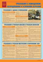 Комплект плакатов "Уголок по охране труда и технике безопасности в образовательном учреждении" - «globural.ru» - Краснотурьинск