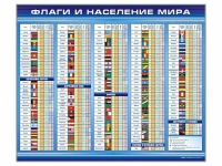 Стенд "Флаги и население мира" (вариант 1) - «globural.ru» - Краснотурьинск