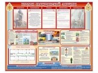 Стенд-уголок "Уголок гражданской защиты" - «globural.ru» - Краснотурьинск