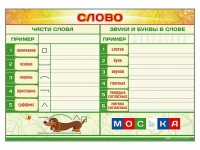 Магнитно-маркерный плакат "Слово" с набором магнитных карточек + методические рекомендации - «globural.ru» - Краснотурьинск