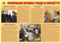Плакат "Первоначальная постановка граждан на воинский учет" - «globural.ru» - Краснотурьинск