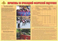 Плакат "Нормативы по прикладной физической подготовке" - «globural.ru» - Краснотурьинск
