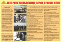 Плакат "Военно-учетные специальности солдат, матросов, сержантов и старшин" - «globural.ru» - Краснотурьинск