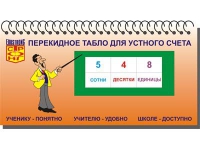 Перекидное табло для устного счета (ламинированное) - «globural.ru» - Краснотурьинск