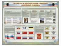 Интерактивный электрифицированный стенд "Устройство и государственная символика Российской Федерации" - «globural.ru» - Краснотурьинск
