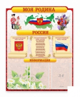 Стенд "Наша родина Россия" - «globural.ru» - Краснотурьинск