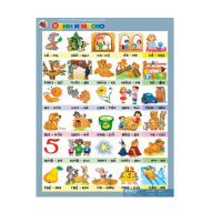 Комплект таблиц. Развитие речи 5-6 лет. "Мои рассказы". - «globural.ru» - Краснотурьинск
