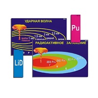 Модель-аппликация "Ядерное оружие" (ламинированная) - «globural.ru» - Краснотурьинск
