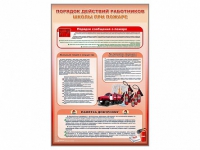 Стенд "Порядок действий работников школы при пожаре" - «globural.ru» - Краснотурьинск