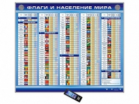 Интерактивный стенд "Флаги и население мира" адаптивный, с сенсорным пультом управления и планшетом со шрифтом Брайля (география) - «globural.ru» - Краснотурьинск