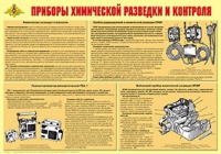 Плакат "Приборы химической разведки и контроля" - «globural.ru» - Краснотурьинск