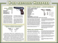 Стенд "Пистолет Макарова" - «globural.ru» - Краснотурьинск
