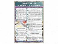 Стенд "Охрана труда в кабинете технологии" - «globural.ru» - Краснотурьинск