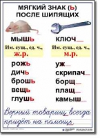  Русский язык. 3 класс. Комплект таблиц по русскому языку для начальной школы. Учебно наглядные пособия - «globural.ru» - Краснотурьинск