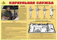 Плакат "Караульная служба" - «globural.ru» - Краснотурьинск