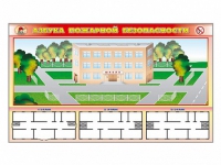 Доска магнитно-маркерная панорамная "Азбука пожарной безопасности" + комплект тематических магнитов + магнитно-маркерные фрагменты этажей - «globural.ru» - Краснотурьинск
