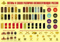 Плакат "Погоны и знаки различия военнослужащих России" - «globural.ru» - Краснотурьинск