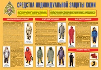 Плакат "Средства индивидуальной защиты кожи" - «globural.ru» - Краснотурьинск