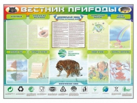 Стенд-уголок "Вестник природы" (вариант 1) - «globural.ru» - Краснотурьинск