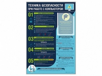 Стенд-уголок "Техника безопасности при работе на компьютере в общеобразовательных учреждениях" - «globural.ru» - Краснотурьинск