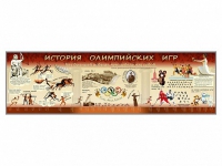 Настенное полотно "История Олимпийских игр" (10000 х 3000 мм) - «globural.ru» - Краснотурьинск