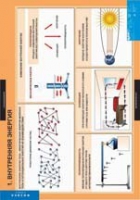 Физика. 8 класс (комплект таблиц) - «globural.ru» - Краснотурьинск