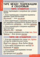 "Русский язык. - 8 класс" (комплект таблиц) - «globural.ru» - Краснотурьинск