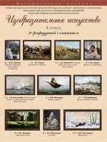 Набор репродукций "Изобразительное искусство" 4 класс (10 репродукций) - «globural.ru» - Краснотурьинск