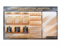 Электромеханический стенд "Термодинамические процессы в идеальных газах" с маркерными полями - «globural.ru» - Краснотурьинск