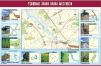 Таблица демонстрационная "Условные знаки плана местности" (винил 100x140) - «globural.ru» - Краснотурьинск