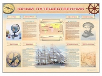 Стенд-уголок "Юный путешественник" - «globural.ru» - Краснотурьинск