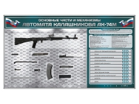Электрифицированный стенд "Основные части и механизмы автомата Калашникова АК-74М" с полноразмерными, оригинальными макетами деталей и механизмов под стеклом - «globural.ru» - Краснотурьинск