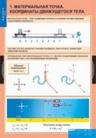 Физика. 9 класс (комплект таблиц) - «globural.ru» - Краснотурьинск